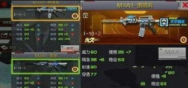 cf手游最新爆料游骑兵,游骑兵技能升级，战场霸主再临！